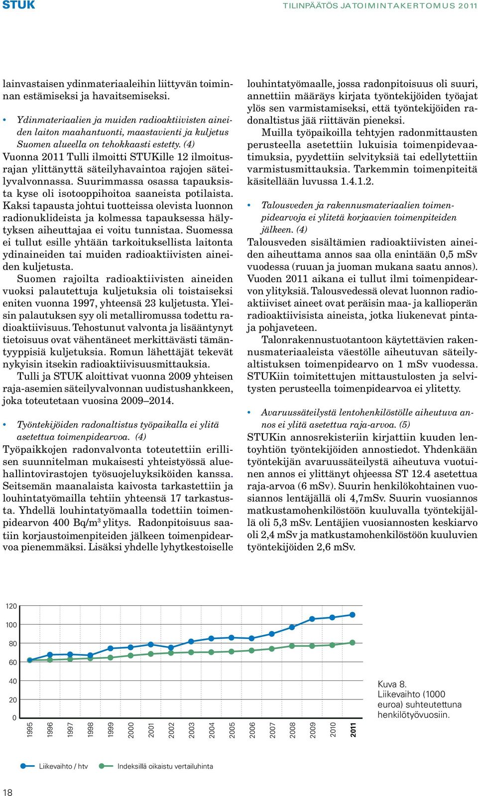 (4) Vuonna 2011 Tulli ilmoitti ille 12 ilmoitusrajan ylittänyttä säteilyhavaintoa rajojen säteilyvalvonnassa. Suurimmassa osassa tapauksista kyse oli isotooppihoitoa saaneista potilaista.