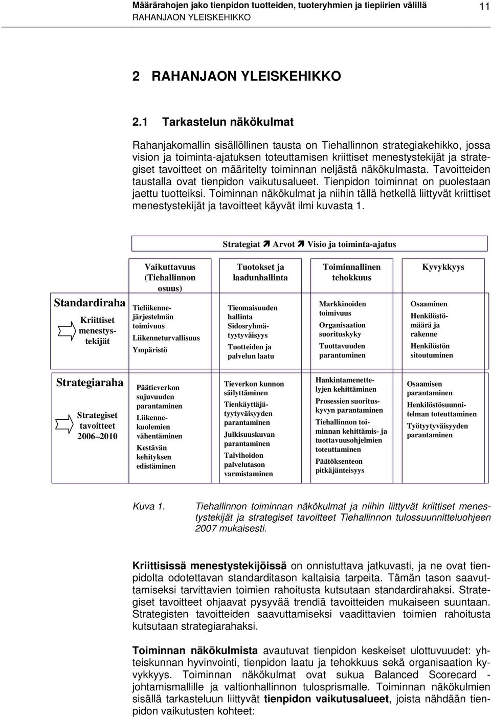 on määritelty toiminnan neljästä näkökulmasta. Tavoitteiden taustalla ovat tienpidon vaikutusalueet. Tienpidon toiminnat on puolestaan jaettu tuotteiksi.