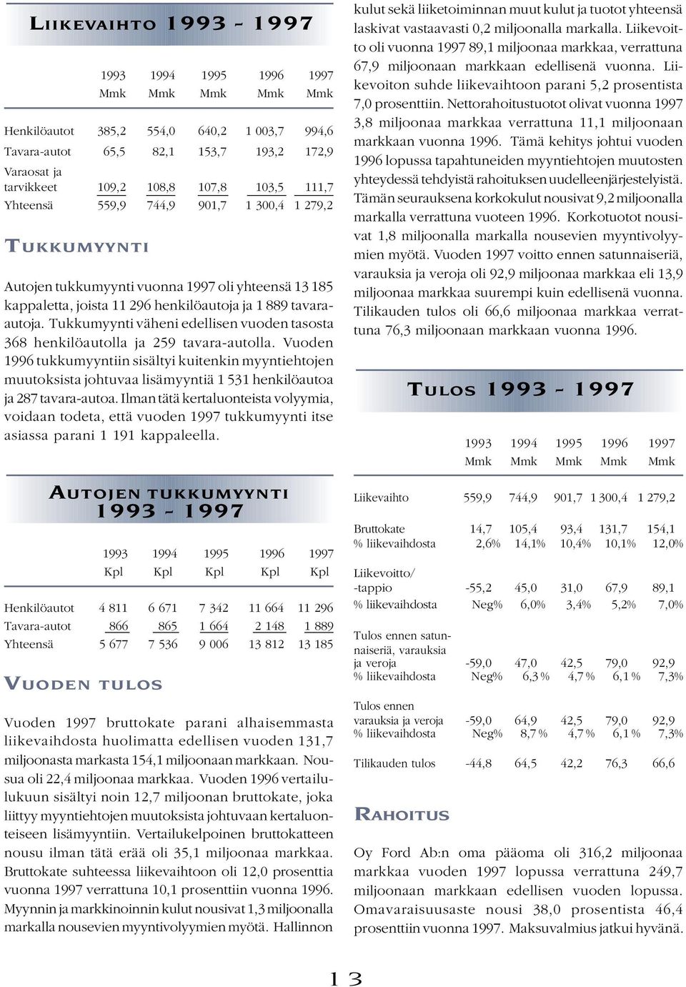 Vuoden 1996 tukkumyyntiin sisältyi kuitenkin myyntiehtojen muutoksista johtuvaa lisämyyntiä 1 531 henkilöautoa ja 287 tavara-autoa.