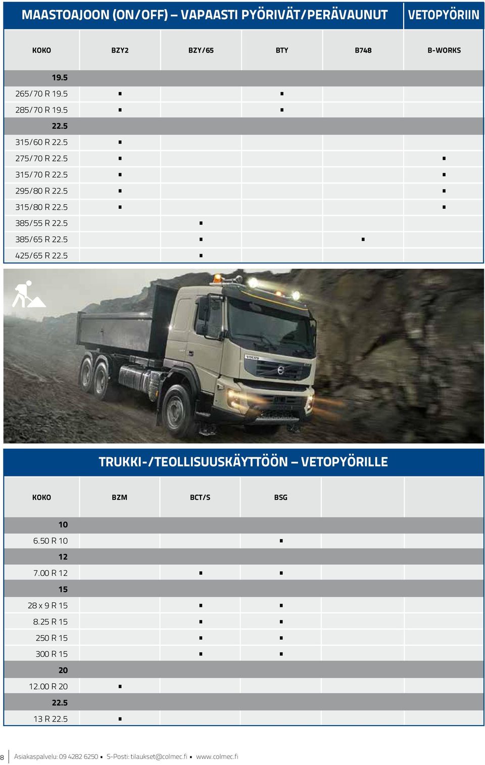 5 425/65 R 22.5 TRUKKI-/TEOLLISUUSKÄYTTÖÖN VETOPYÖRILLE KOKO BZM BCT/S BSG 10 6.50 R 10 12 7.00 R 12 15 28 x 9 R 15 8.