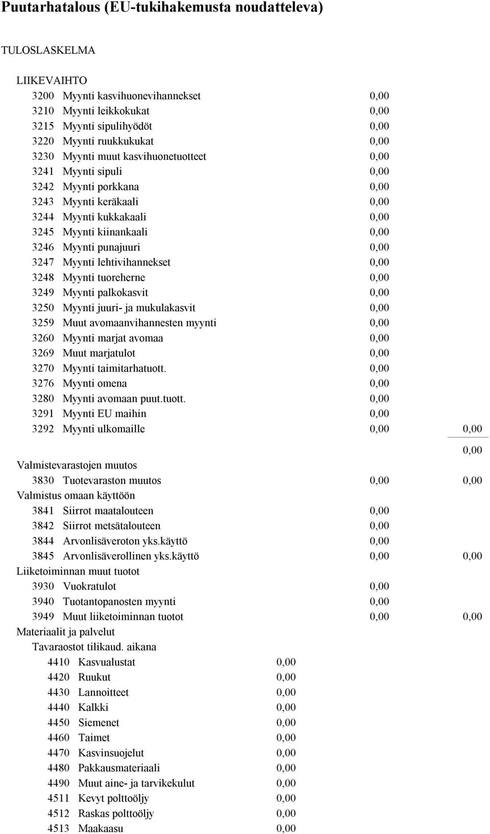 tuoreherne 3249 Myynti palkokasvit 3250 Myynti juuri- ja mukulakasvit 3259 Muut avomaanvihannesten myynti 3260 Myynti marjat avomaa 3269 Muut marjatulot 3270 Myynti taimitarhatuott.