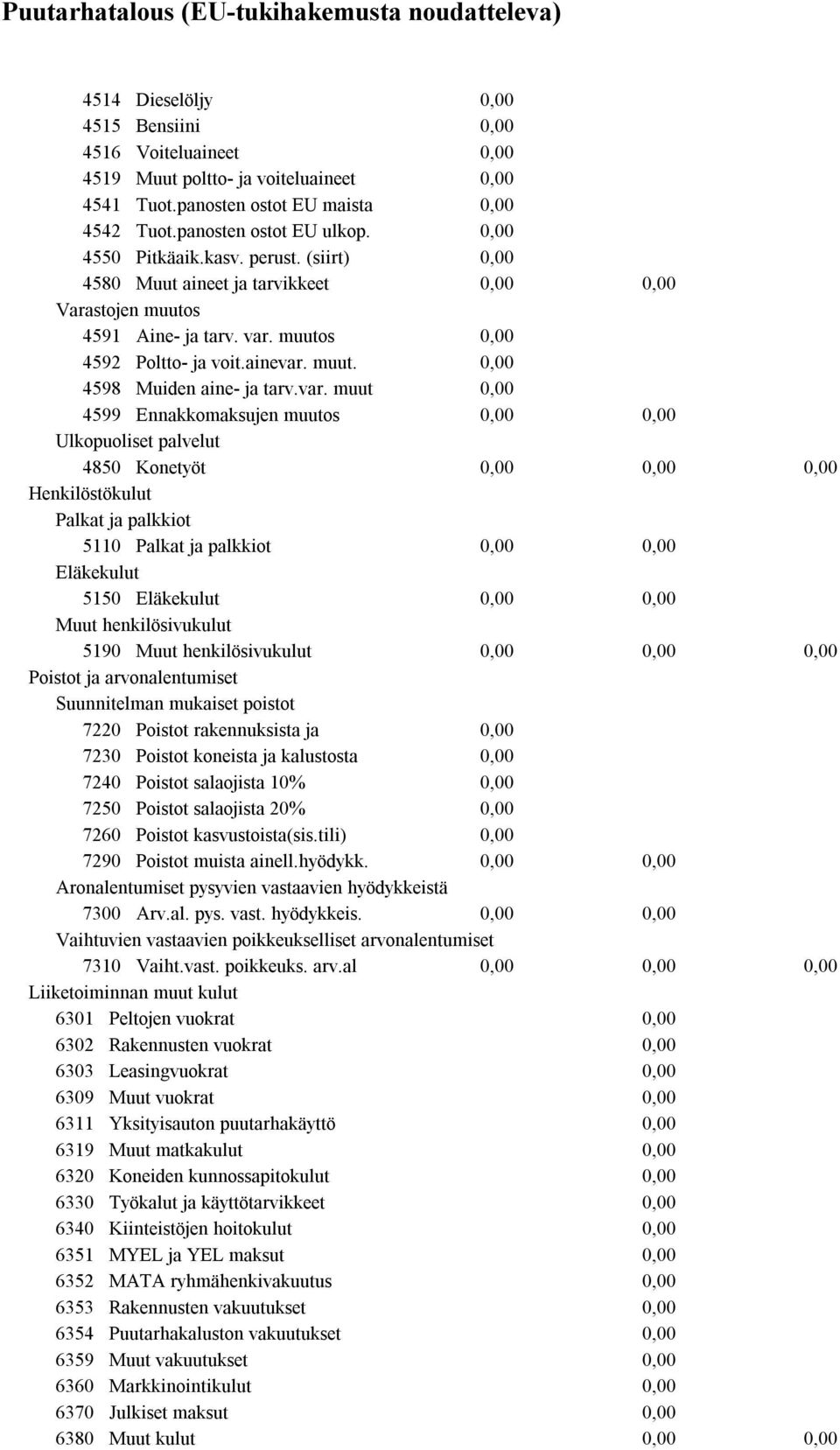 muutos 4592 Poltto- ja voit.ainevar.