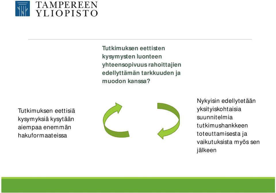 Tutkimuksen eettisiä kysymyksiä kysytään aiempaa enemmän hakuformaateissa