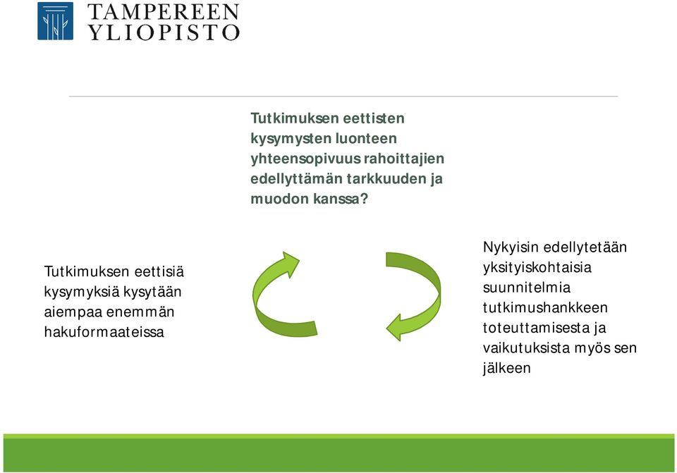 Tutkimuksen eettisiä kysymyksiä kysytään aiempaa enemmän hakuformaateissa