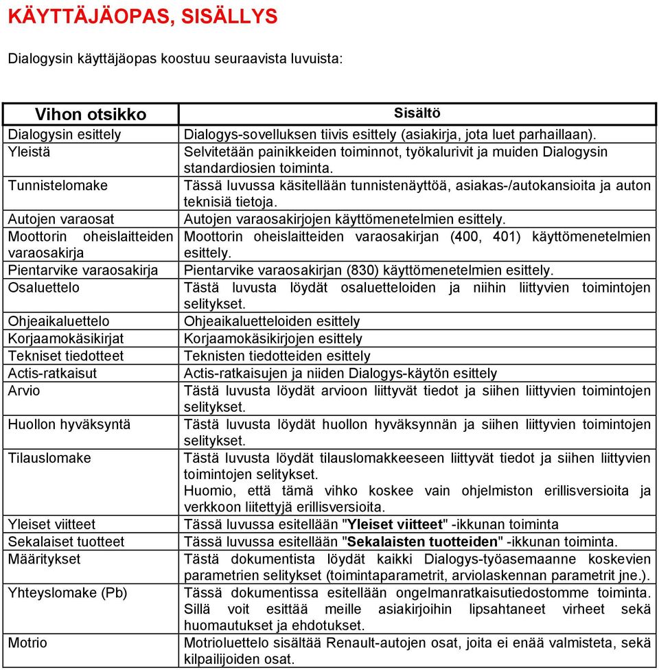 Yhteyslomake (Pb) Motrio Sisältö Dialogys-sovelluksen tiivis esittely (asiakirja, jota luet parhaillaan). Selvitetään painikkeiden toiminnot, työkalurivit ja muiden Dialogysin standardiosien toiminta.