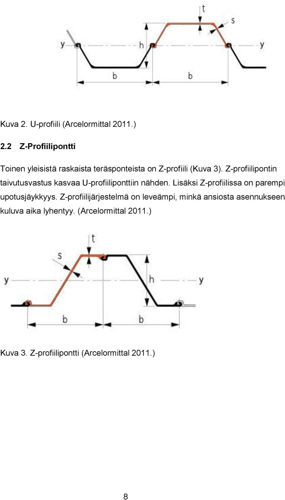 Z-profiilipontin taivutusvastus kasvaa U-profiiliponttiin nähden.
