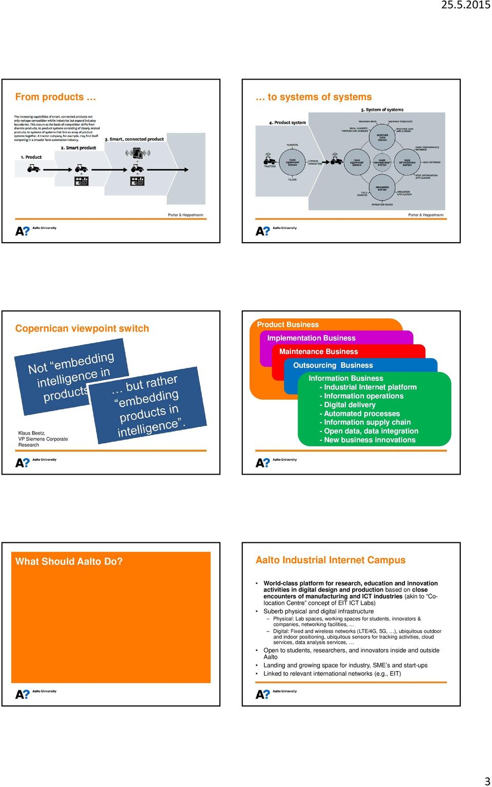 integration - New business innovations What Should Aalto Do?