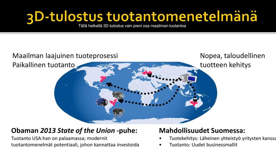 Tuotanto USA:han on palaamassa; modernit tuotantomenelmät potentiaali, johon kannattaa investoida