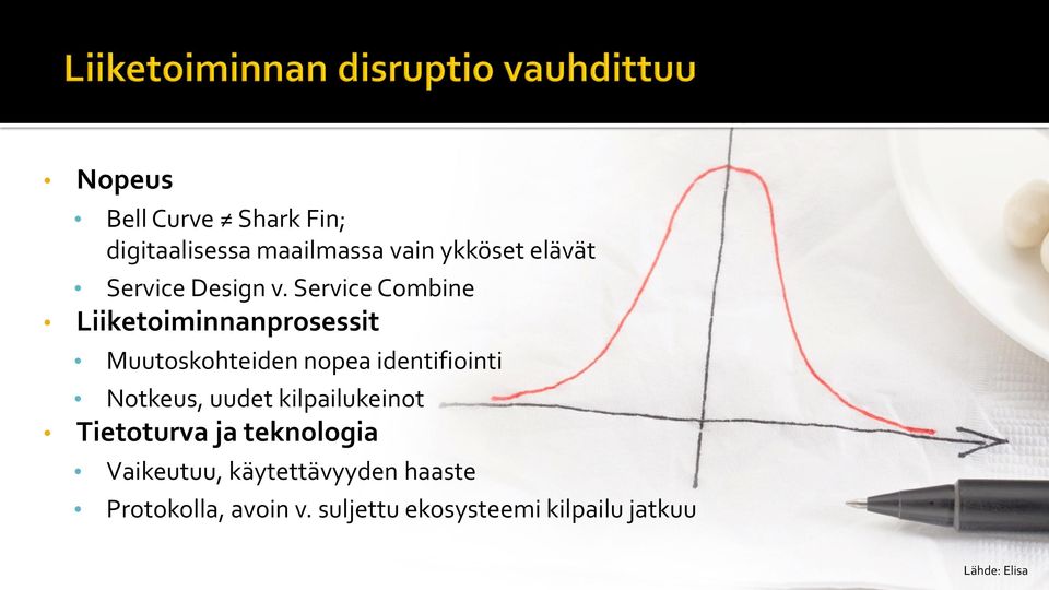 Service Combine Liiketoiminnanprosessit Muutoskohteiden nopea identifiointi