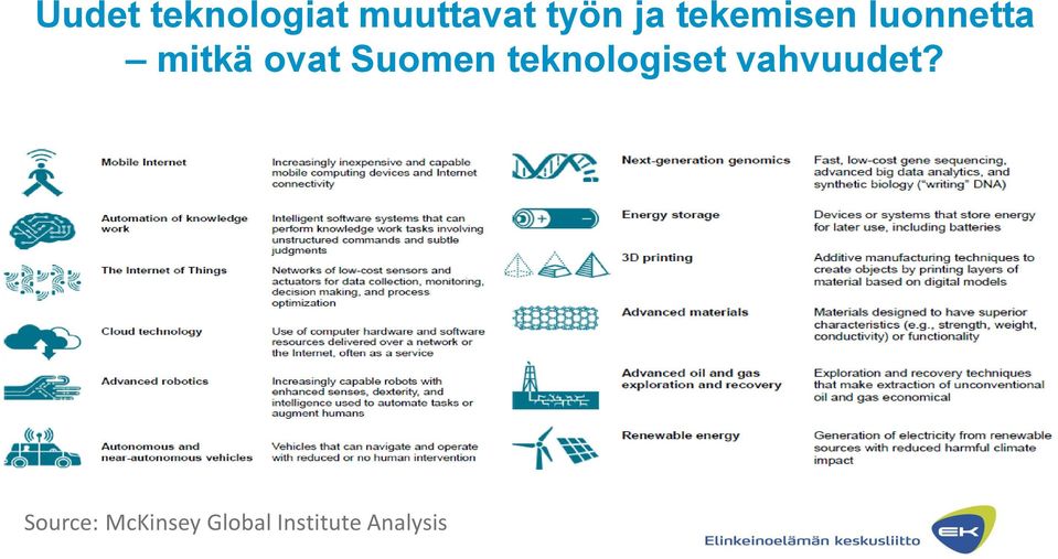 Suomen teknologiset vahvuudet?