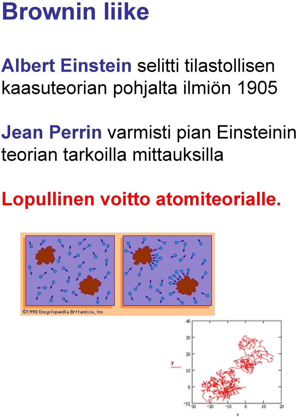 1905 Jean Perrin varmisti pian Einsteinin