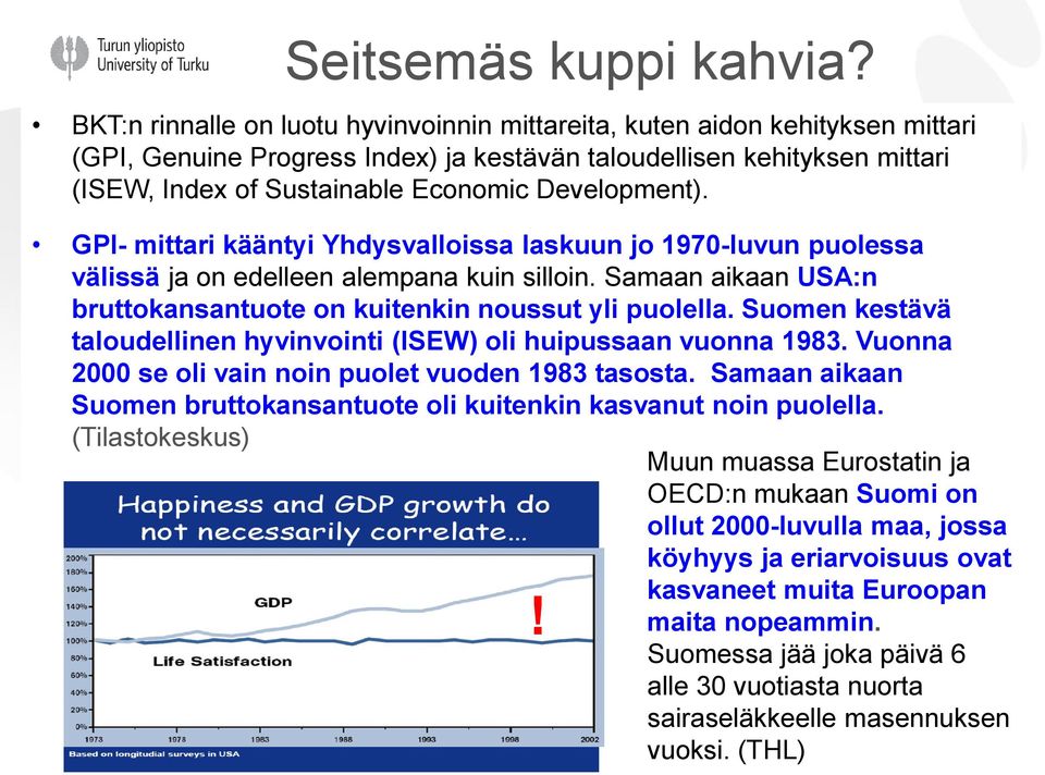 Development). GPI- mittari kääntyi Yhdysvalloissa laskuun jo 1970-luvun puolessa välissä ja on edelleen alempana kuin silloin. Samaan aikaan USA:n bruttokansantuote on kuitenkin noussut yli puolella.