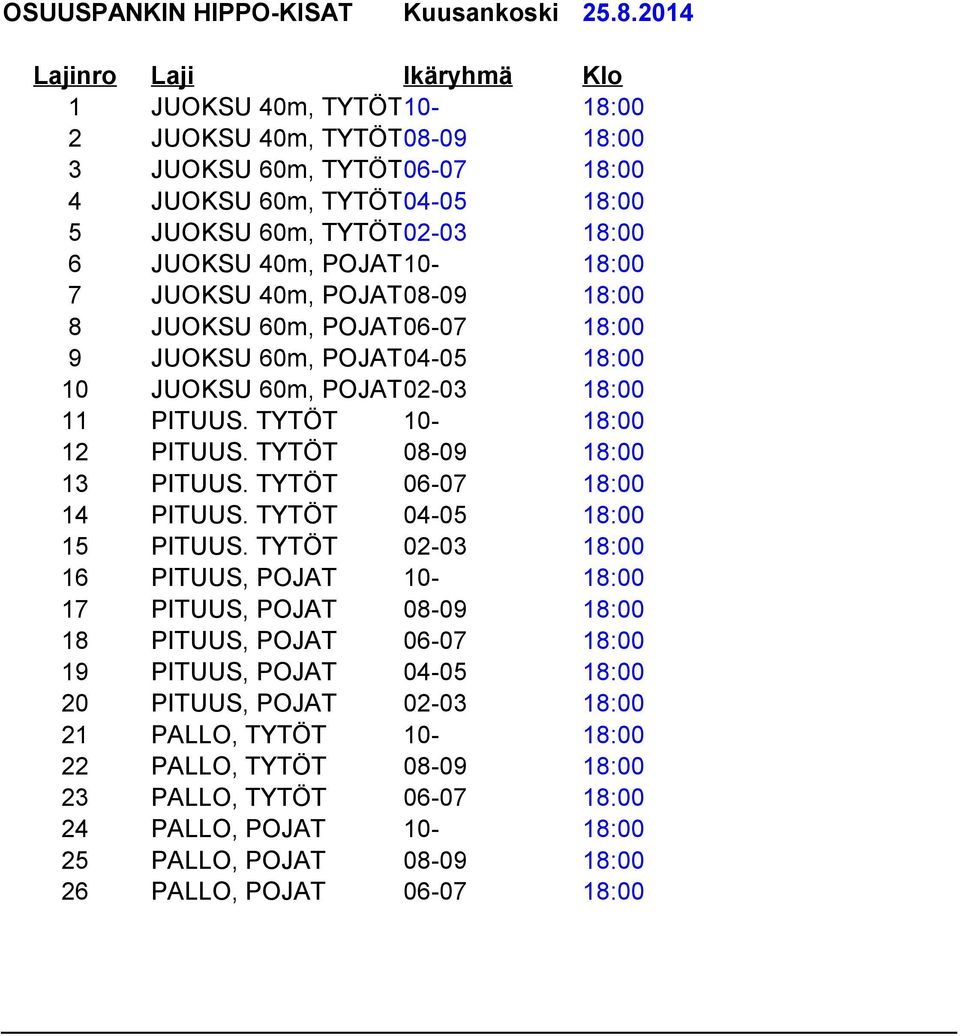 TYTÖT 08-09 18:00 13 PITUUS. TYTÖT 06-07 18:00 14 PITUUS. TYTÖT 04-05 18:00 15 PITUUS.