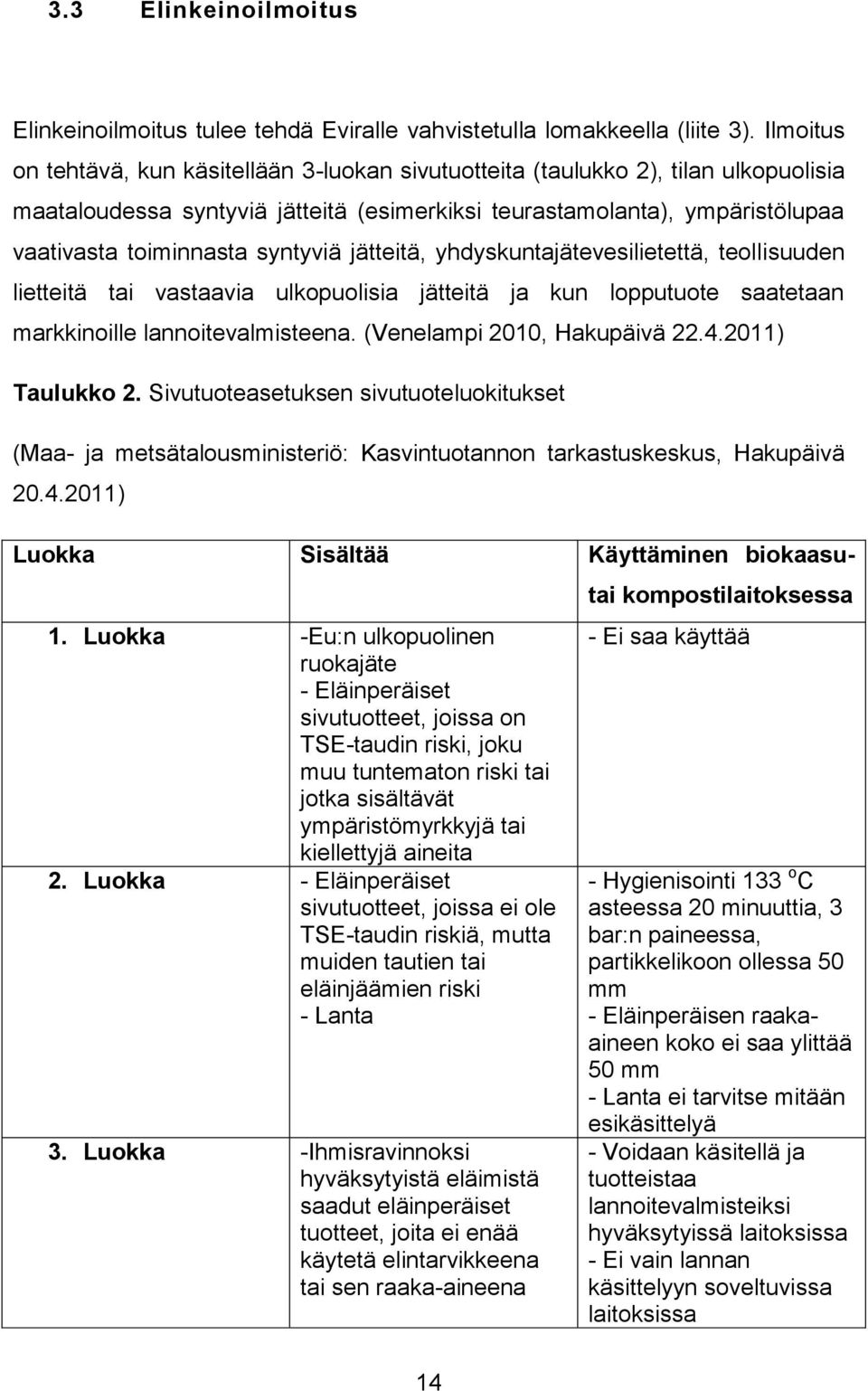 syntyviä jätteitä, yhdyskuntajätevesilietettä, teollisuuden lietteitä tai vastaavia ulkopuolisia jätteitä ja kun lopputuote saatetaan markkinoille lannoitevalmisteena. (Venelampi 2010, Hakupäivä 22.4.