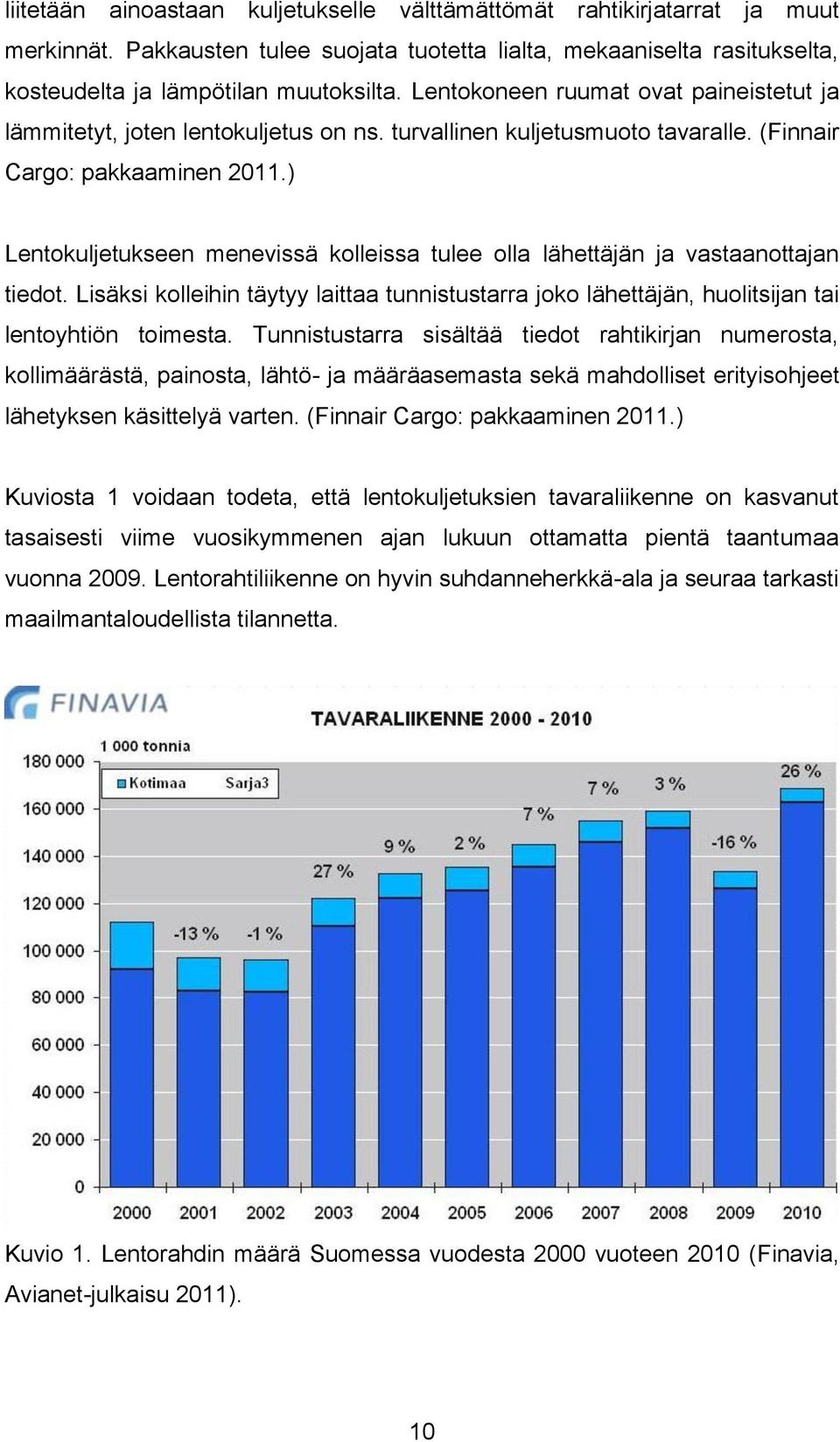 ) Lentokuljetukseen menevissä kolleissa tulee olla lähettäjän ja vastaanottajan tiedot. Lisäksi kolleihin täytyy laittaa tunnistustarra joko lähettäjän, huolitsijan tai lentoyhtiön toimesta.