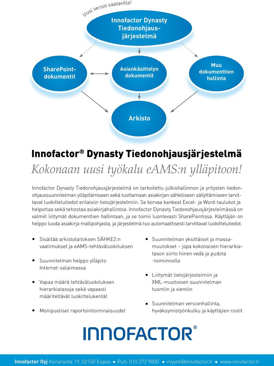 työkalu eams:n ylläpitoon!