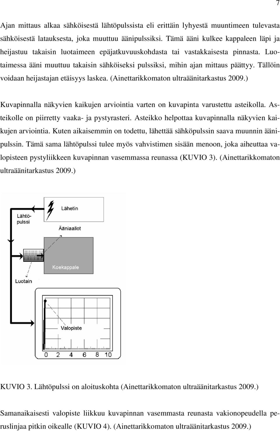 Tällöin voidaan heijastajan etäisyys laskea. (Ainettarikkomaton ultraäänitarkastus 2009.) Kuvapinnalla näkyvien kaikujen arviointia varten on kuvapinta varustettu asteikolla.