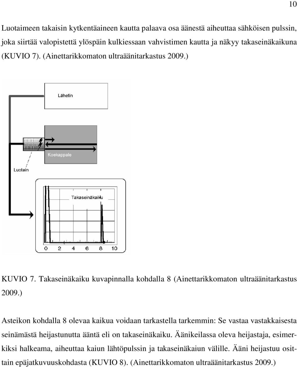 ) Asteikon kohdalla 8 olevaa kaikua voidaan tarkastella tarkemmin: Se vastaa vastakkaisesta seinämästä heijastunutta ääntä eli on takaseinäkaiku.