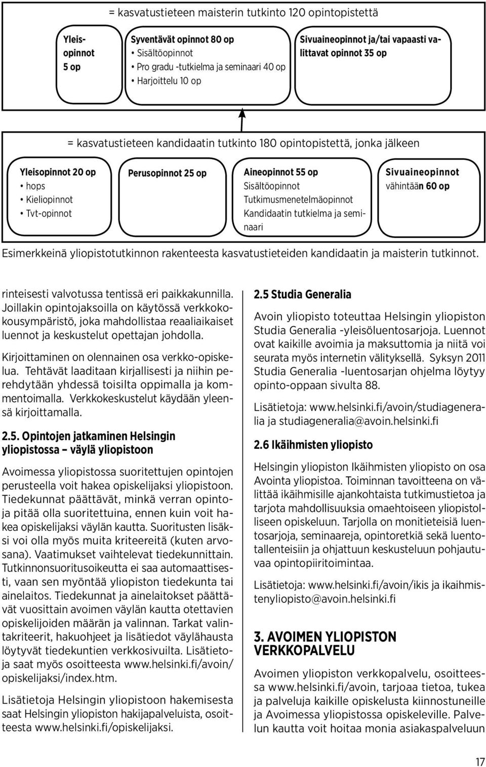 Sisältöopinnot Tutkimusmenetelmäopinnot Kandidaatin tutkielma ja seminaari Sivuaineopinnot vähintään 60 op Esimerkkeinä yliopistotutkinnon rakenteesta kasvatustieteiden kandidaatin ja maisterin