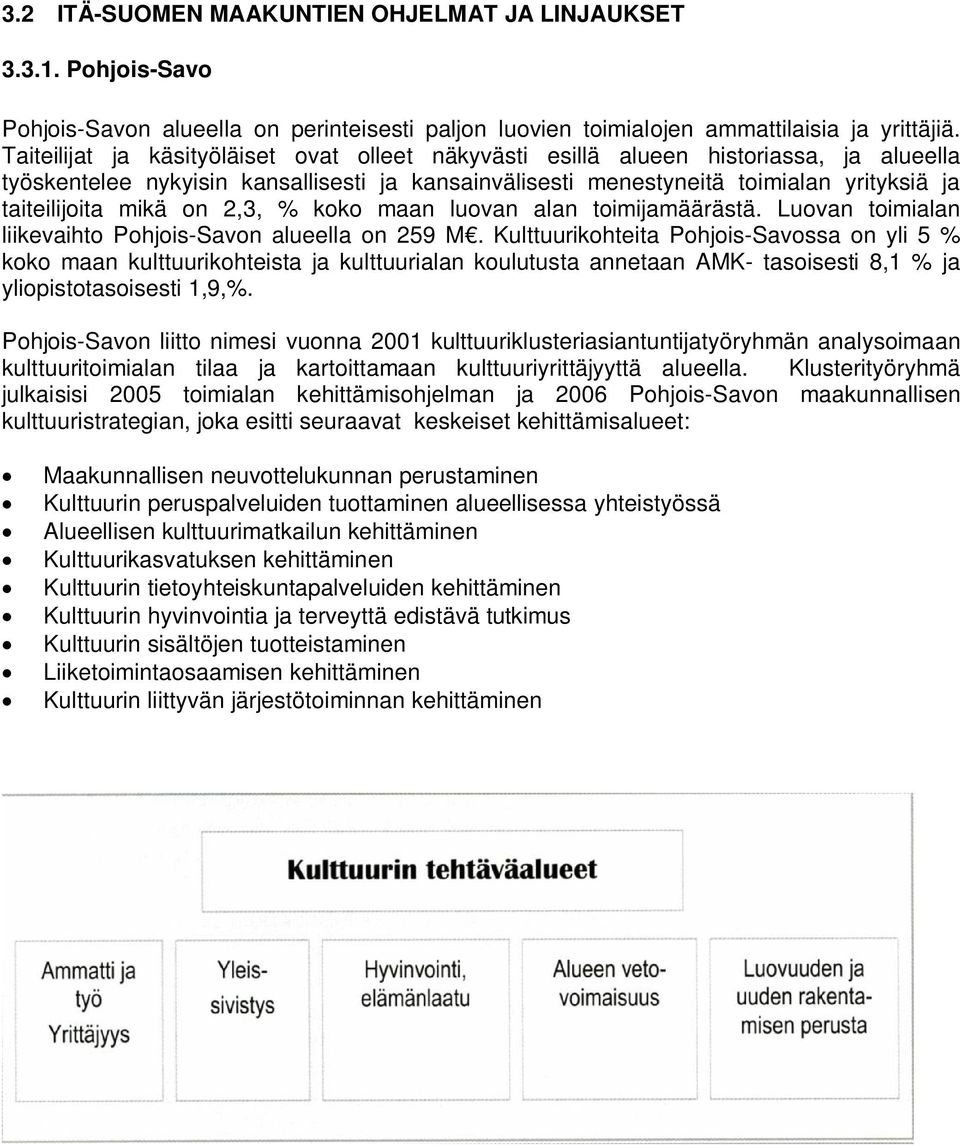 mikä on 2,3, % koko maan luovan alan toimijamäärästä. Luovan toimialan liikevaihto Pohjois-Savon alueella on 259 M.