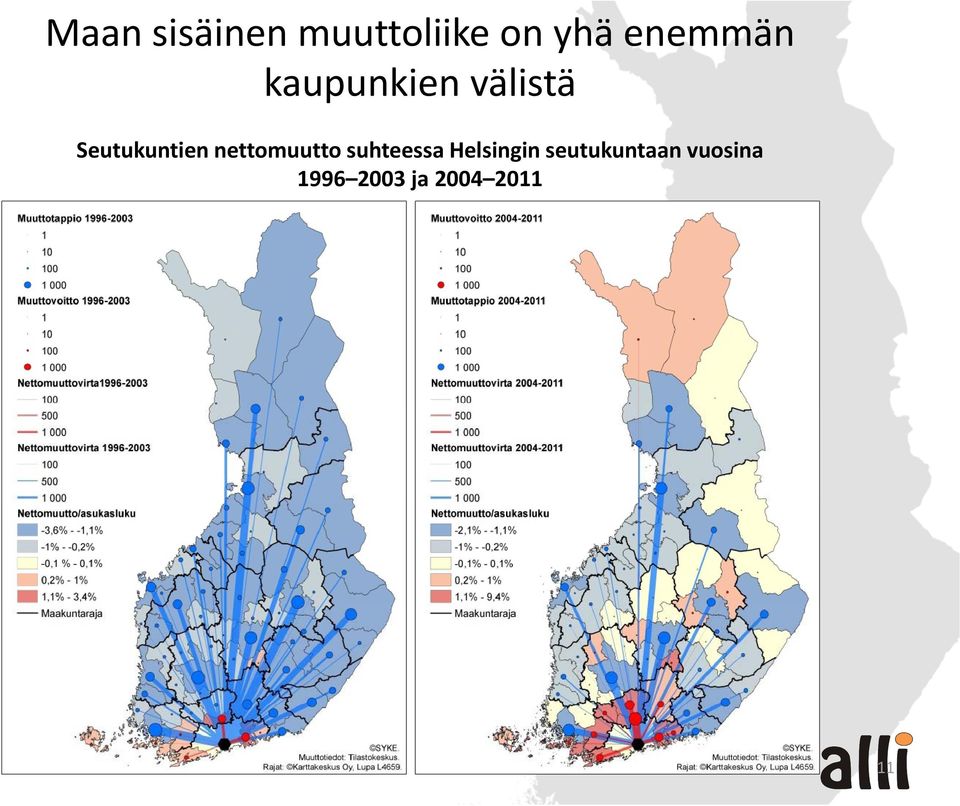 Seutukuntien nettomuutto suhteessa