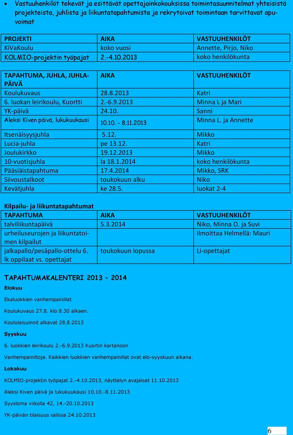 luokan leirikoulu, Kuortti 2.-6.9.2013 Minna L ja Mari YK-päivä 24.10. Sanni Aleksi Kiven päivä, lukukuukausi 10.10. - 8.11.2013 Minna L. ja Annette Itsenäisyysjuhla 5.12. Mikko Lucia-juhla pe 13.12. Katri Joulukirkko 19.
