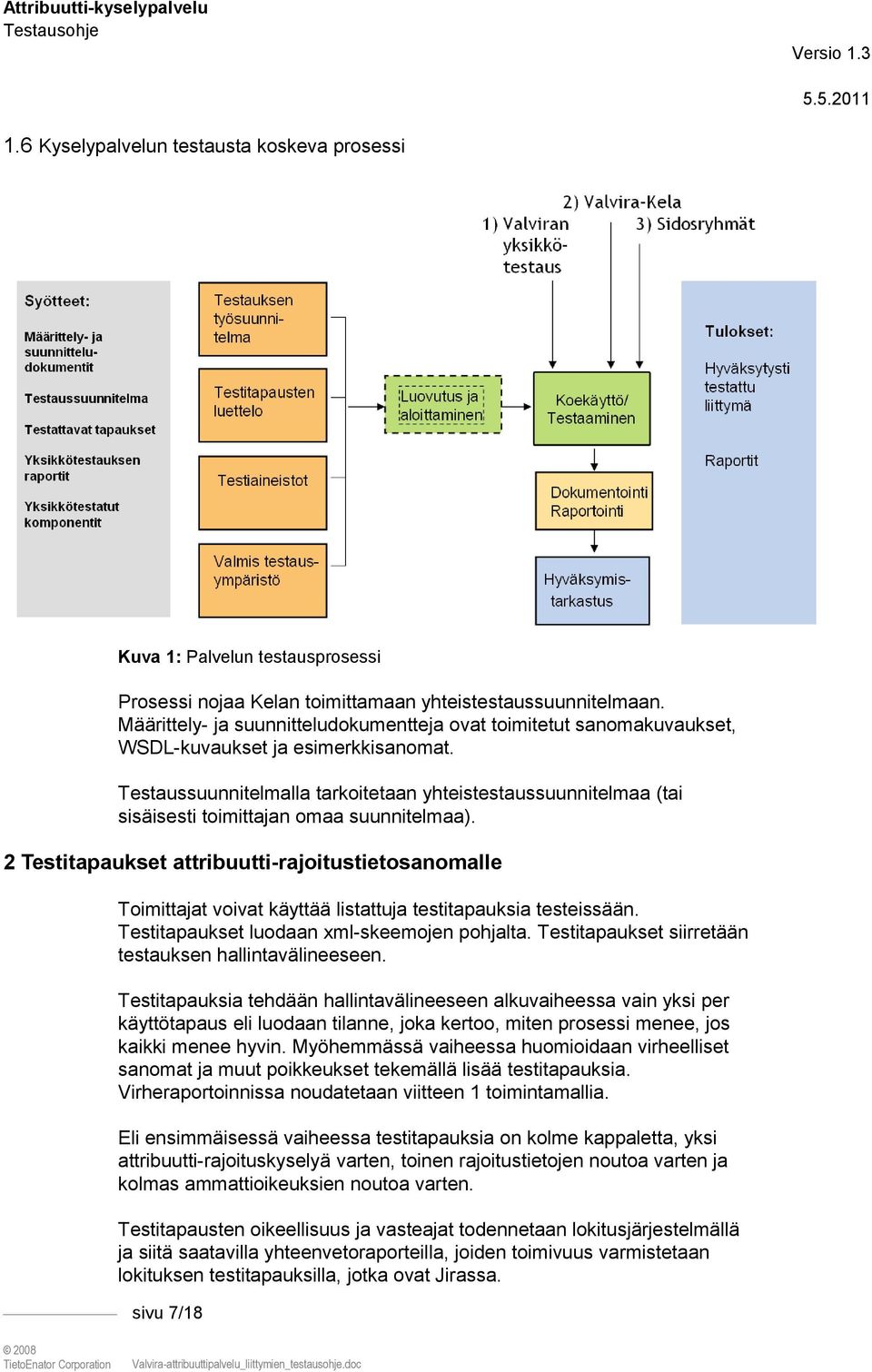 Testaussuunnitelmalla tarkoitetaan yhteistestaussuunnitelmaa (tai sisäisesti toimittajan omaa suunnitelmaa).