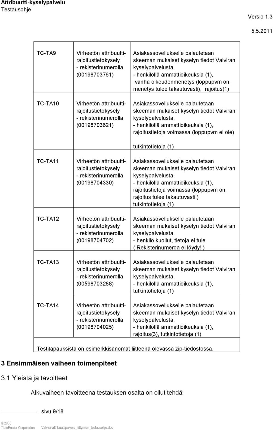 voimassa (loppupvm on, rajoitus tulee takautuvasti ) tutkintotietoja (1) - henkilö kuollut, tietoja ei tule ( Rekisterinumeroa ei löydy!