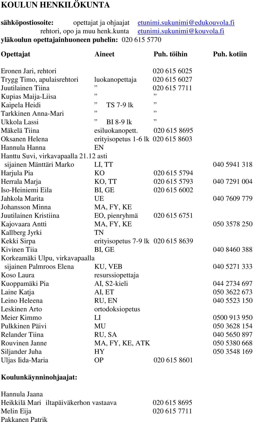 kotiin Eronen Jari, rehtori 020 615 6025 Trygg Timo, apulaisrehtori luokanopettaja 020 615 6027 Juutilainen Tiina 020 615 7711 Kupias Maija-Liisa Kaipela Heidi TS 7-9 lk Tarkkinen Anna-Mari Ukkola