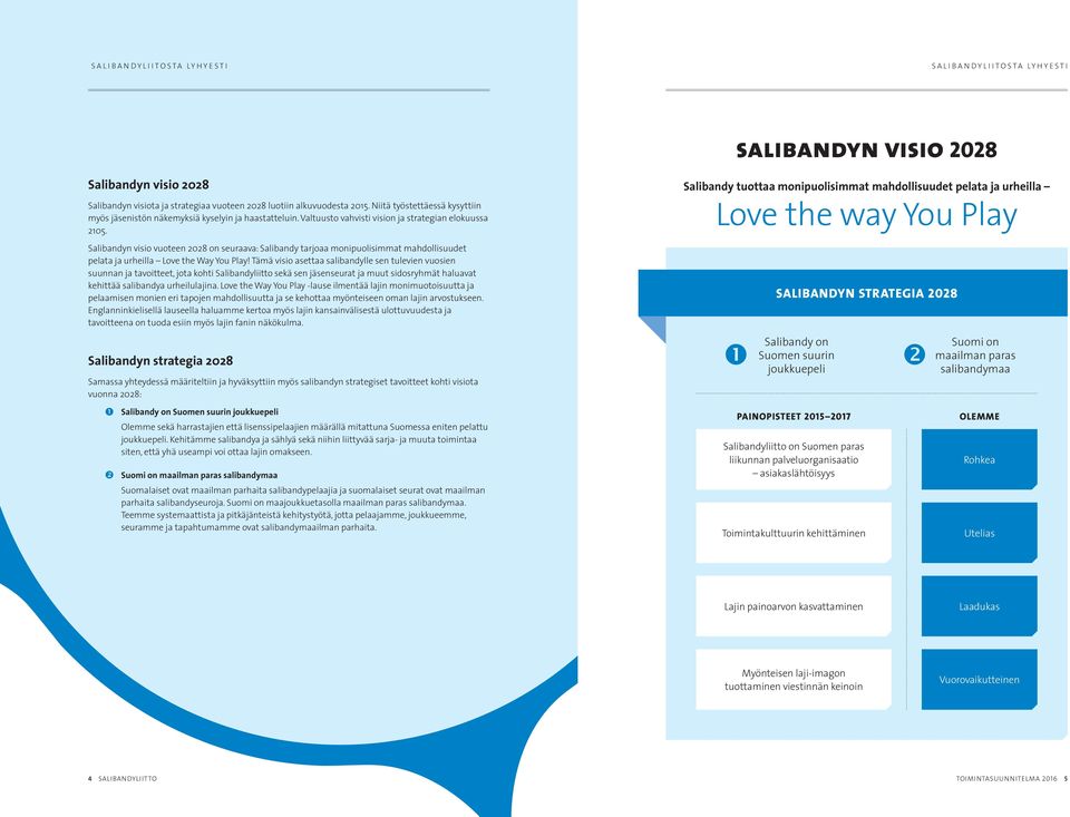 Salibandy tuottaa monipuolisimmat mahdollisuudet pelata ja urheilla Love the way You Play Salibandyn visio vuoteen 2028 on seuraava: Salibandy tarjoaa monipuolisimmat mahdollisuudet pelata ja