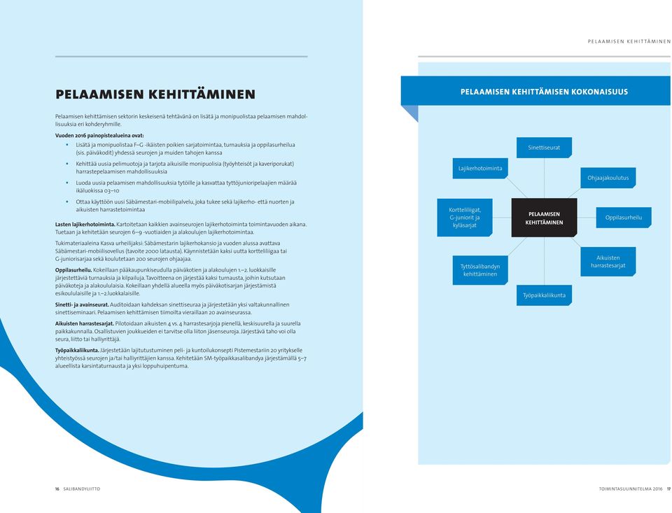 päiväkodit) yhdessä seurojen ja muiden tahojen kanssa Sinettiseurat Kehittää uusia pelimuotoja ja tarjota aikuisille monipuolisia (työyhteisöt ja kaveriporukat) harrastepelaamisen mahdollisuuksia