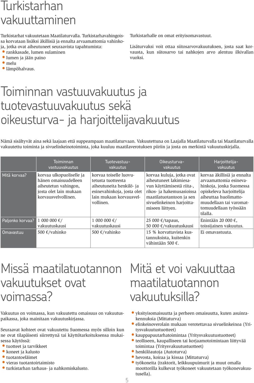 lämpöhalvaus. Turkistarhalle on omat erityisomavastuut. Lisäturvaksi voit ottaa siitosarvovakuutuksen, josta saat korvausta, kun siitosarvo tai nahkojen arvo alentuu ilkivallan vuoksi.