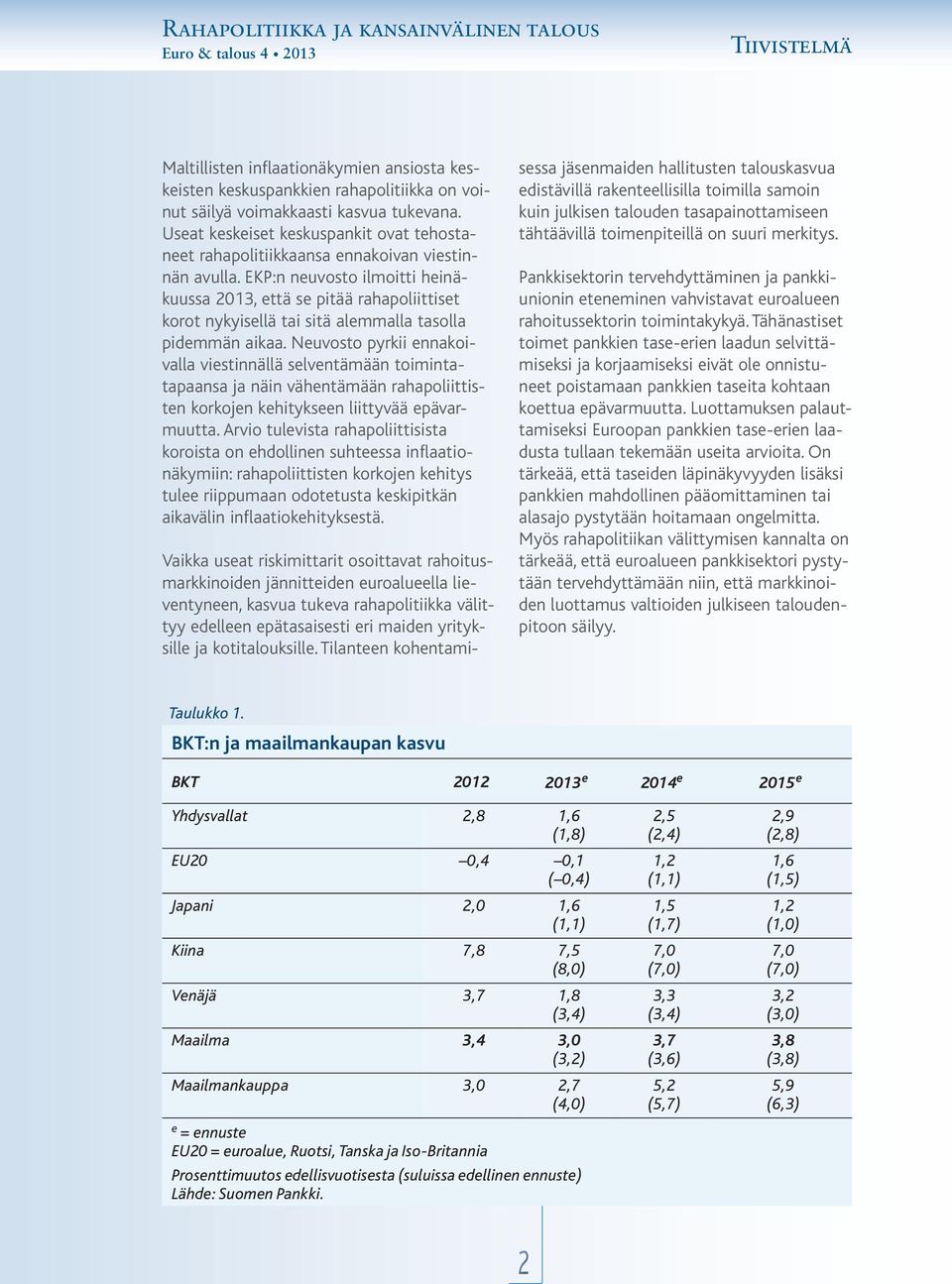 EKP:n neuvosto ilmoitti heinäkuussa 13, että se pitää rahapoliittiset korot nykyisellä tai sitä alemmalla tasolla pidemmän aikaa.