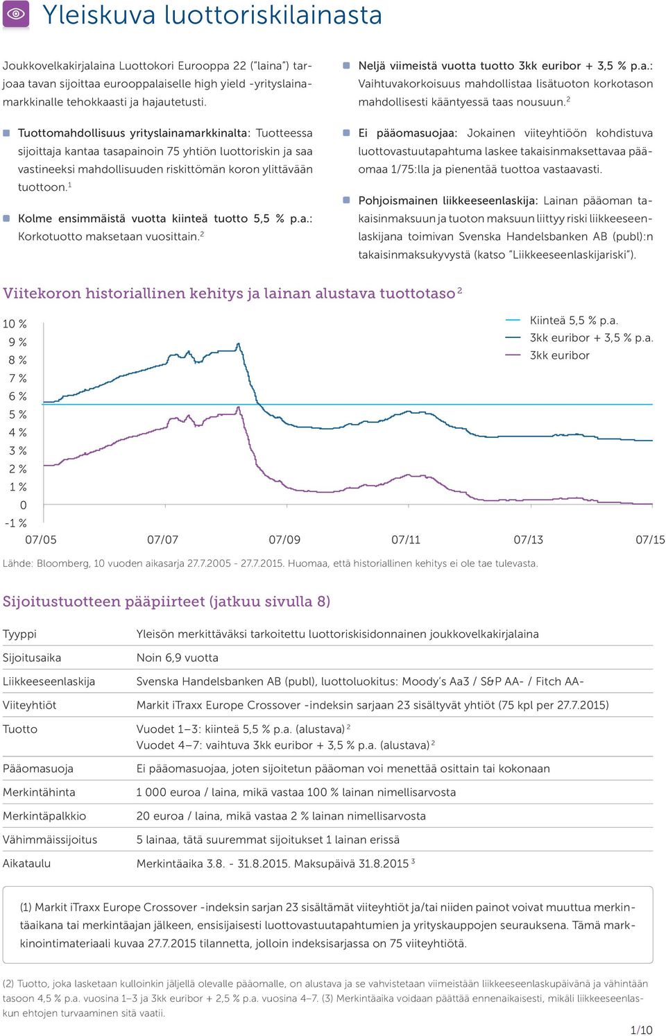 1 Kolme ensimmäistä vuotta kiinteä tuotto 5,5 % p.a.: Korkotuotto maksetaan vuosittain. 2 Neljä viimeistä vuotta tuotto 3kk euribor + 3,5 % p.a.: Vaihtuvakorkoisuus mahdollistaa lisätuoton korkotason mahdollisesti kääntyessä taas nousuun.