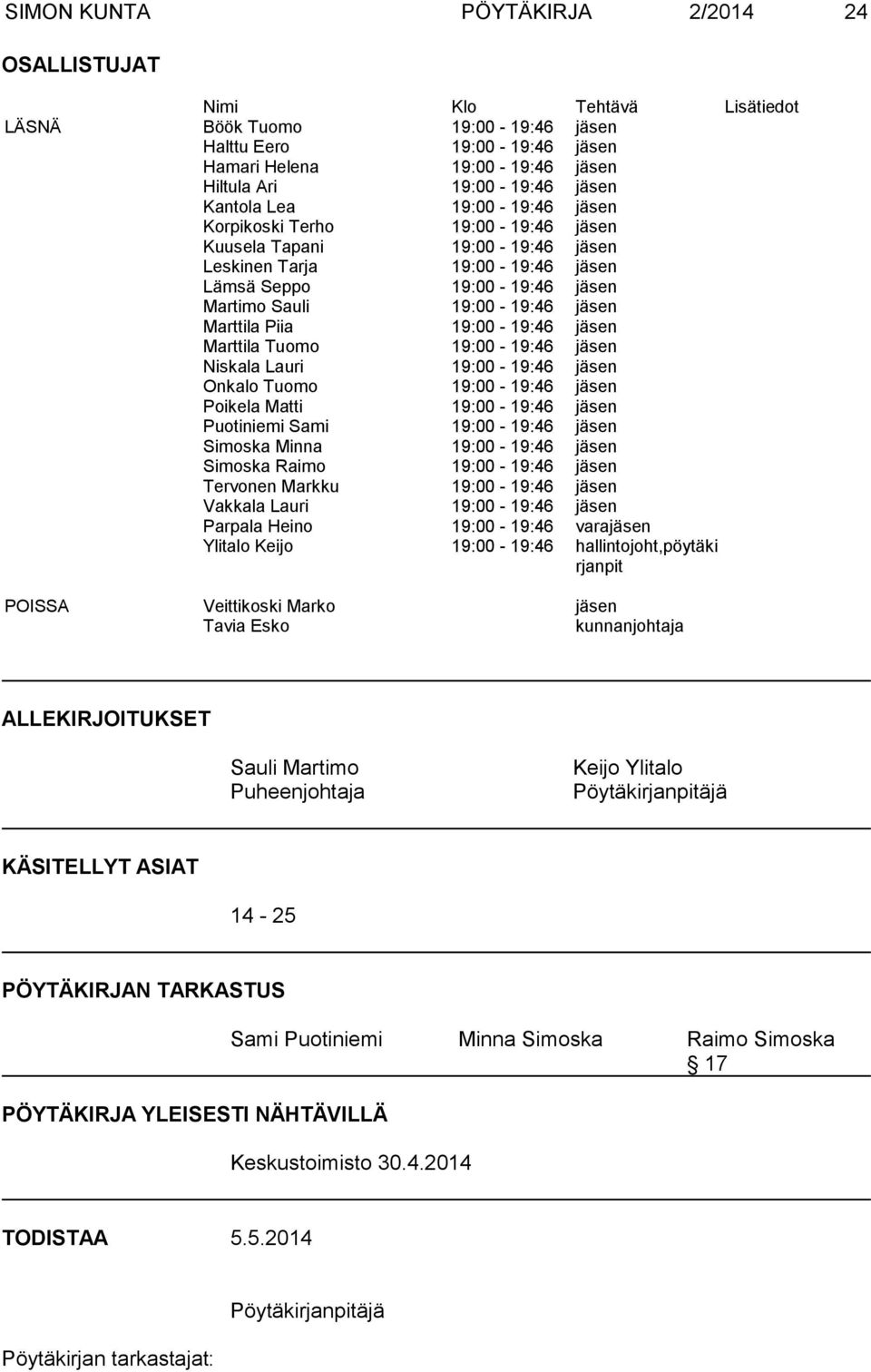 Marttila Piia 19:00-19:46 jäsen Marttila Tuomo 19:00-19:46 jäsen Niskala Lauri 19:00-19:46 jäsen Onkalo Tuomo 19:00-19:46 jäsen Poikela Matti 19:00-19:46 jäsen Puotiniemi Sami 19:00-19:46 jäsen