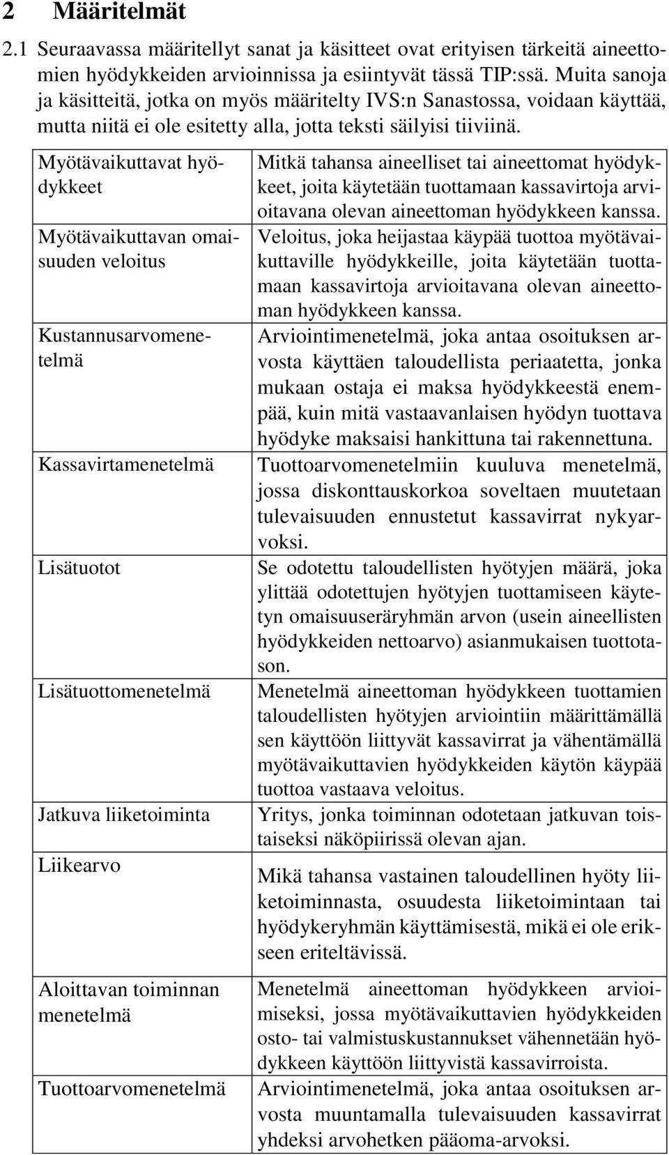 Myötävaikuttavat hyödykkeet Myötävaikuttavan omaisuuden veloitus Kustannusarvomenetelmä Kassavirtamenetelmä Lisätuotot Lisätuottomenetelmä Jatkuva liiketoiminta Liikearvo Aloittavan toiminnan