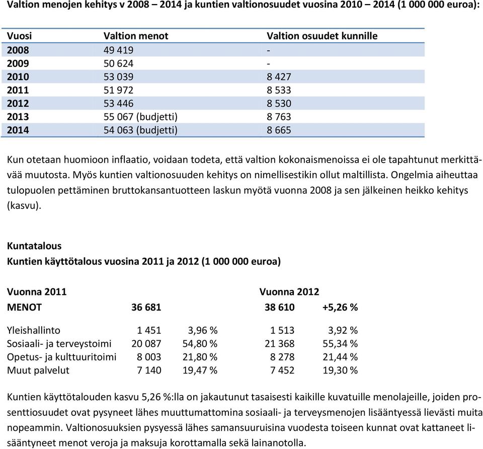 Myös kuntien valtionosuuden kehitys on nimellisestikin ollut maltillista.