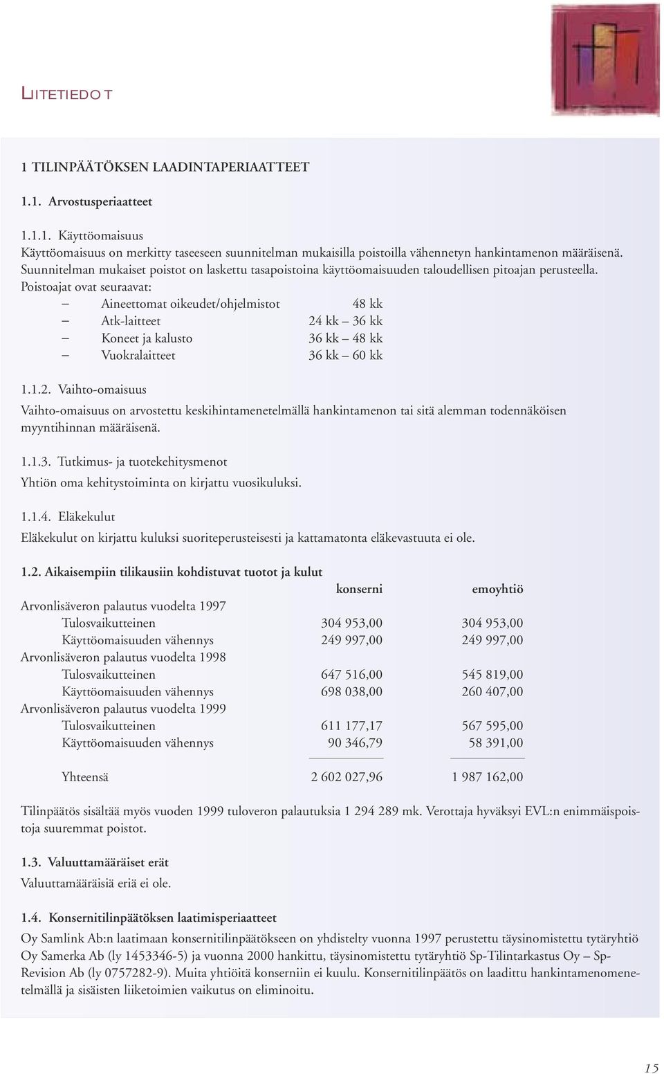 Poistoajat ovat seuraavat: Aineettomat oikeudet/ohjelmistot 48 kk Atk-laitteet 24