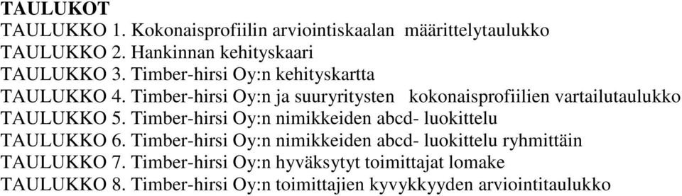Timber-hirsi Oy:n ja suuryritysten kokonaisprofiilien vartailutaulukko TAULUKKO 5.