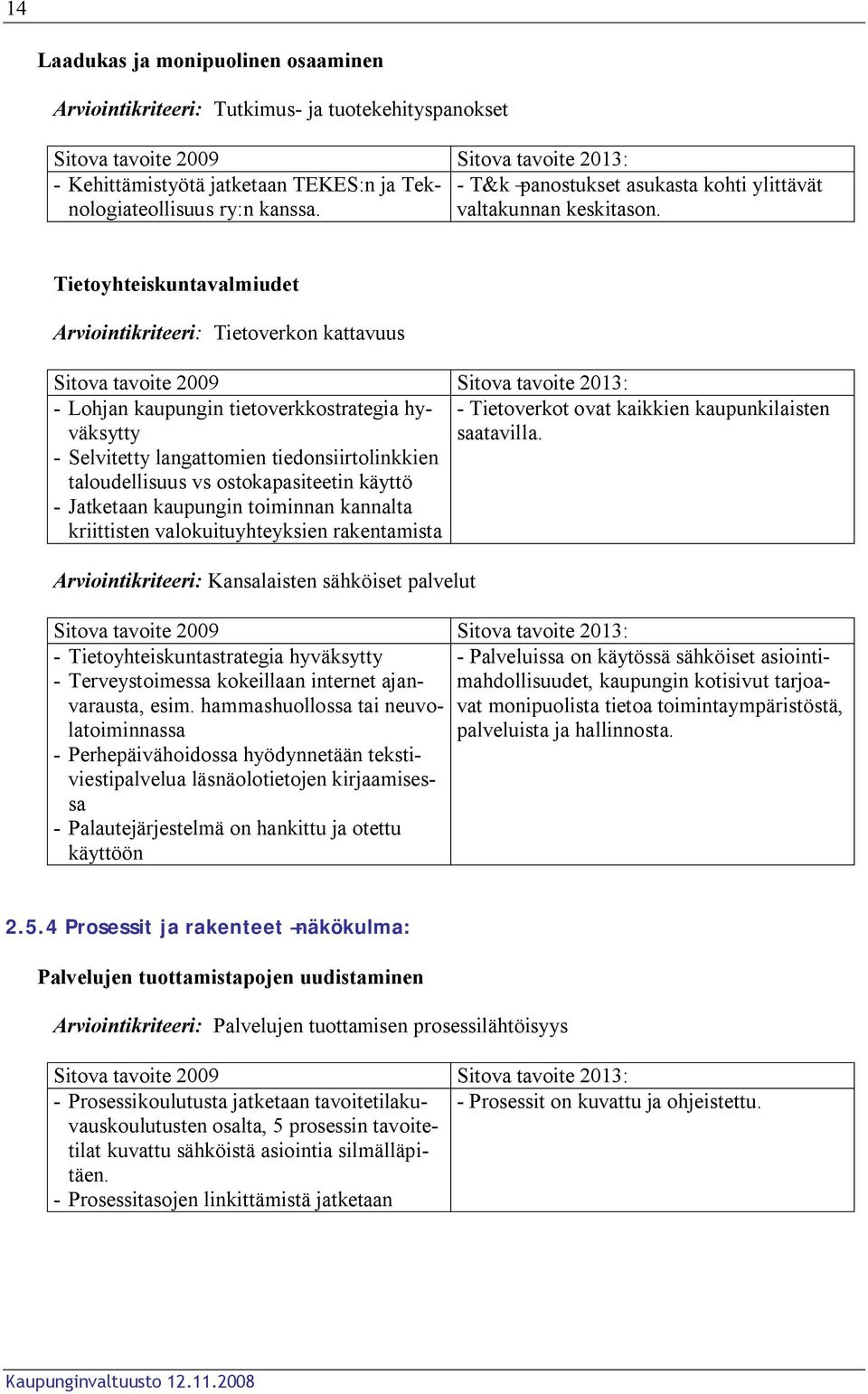 - Tietoverkot ovat kaikkien kaupunkilaisten - Selvitetty langattomien tiedonsiirtolinkkien taloudellisuus vs ostokapasiteetin käyttö - Jatketaan kaupungin toiminnan kannalta kriittisten