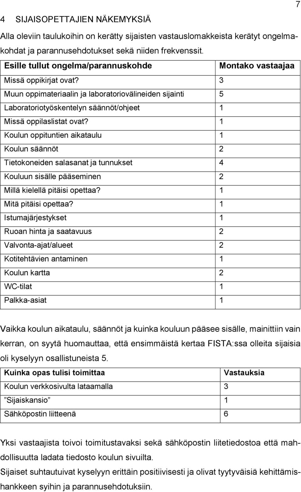 3 Muun oppimateriaalin ja laboratoriovälineiden sijainti 5 Laboratoriotyöskentelyn säännöt/ohjeet 1 Missä oppilaslistat ovat?