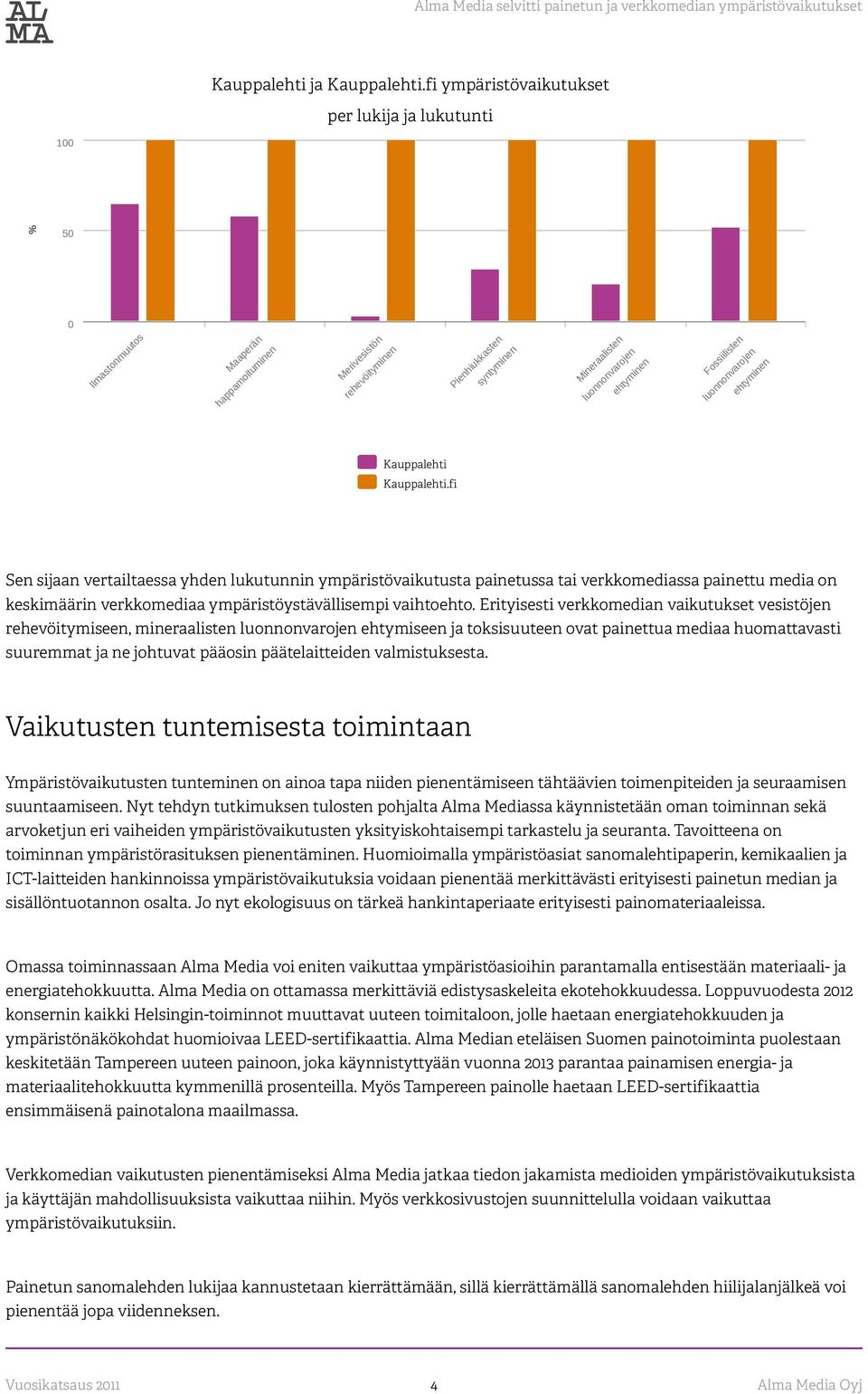 Fossiilisten luonnonvarojen ehtyminen Kauppalehti Kauppalehti.