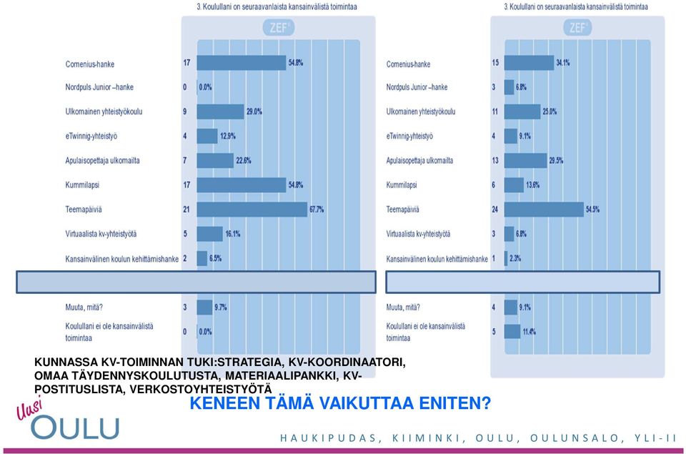 TÄYDENNYSKOULUTUSTA, MATERIAALIPANKKI,