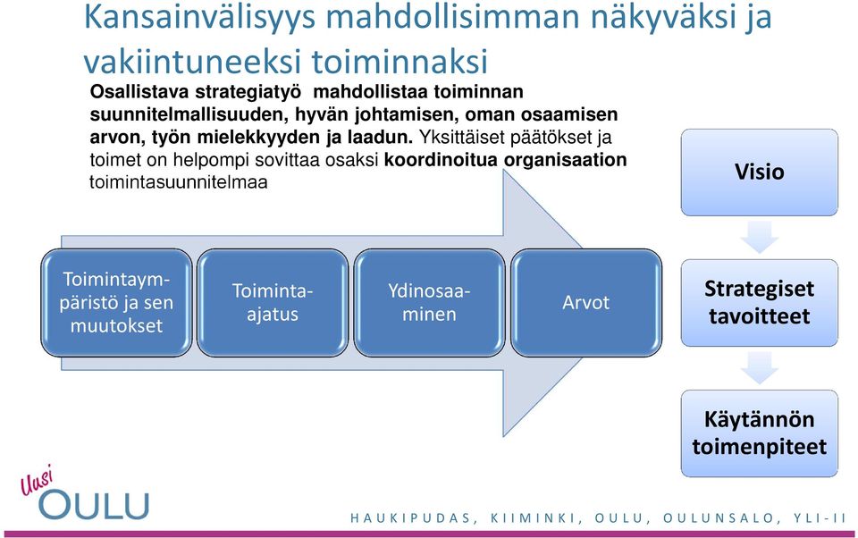 Yksittäiset päätökset ja toimet on helpompi sovittaa osaksi koordinoitua organisaation toimintasuunnitelmaa