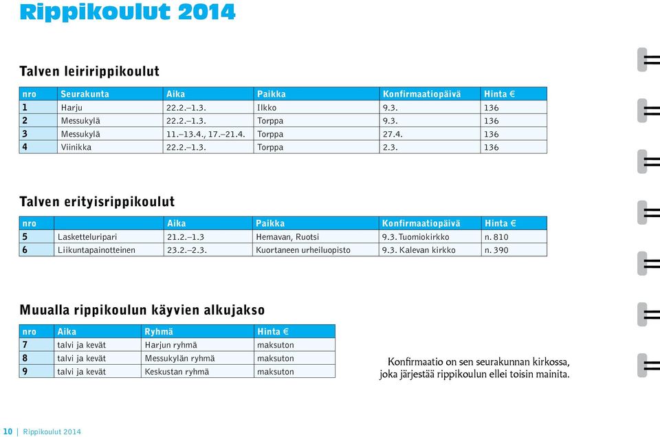 810 6 Liikuntapainotteinen 23.2. 2.3. Kuortaneen urheiluopisto 9.3. Kalevan kirkko n.