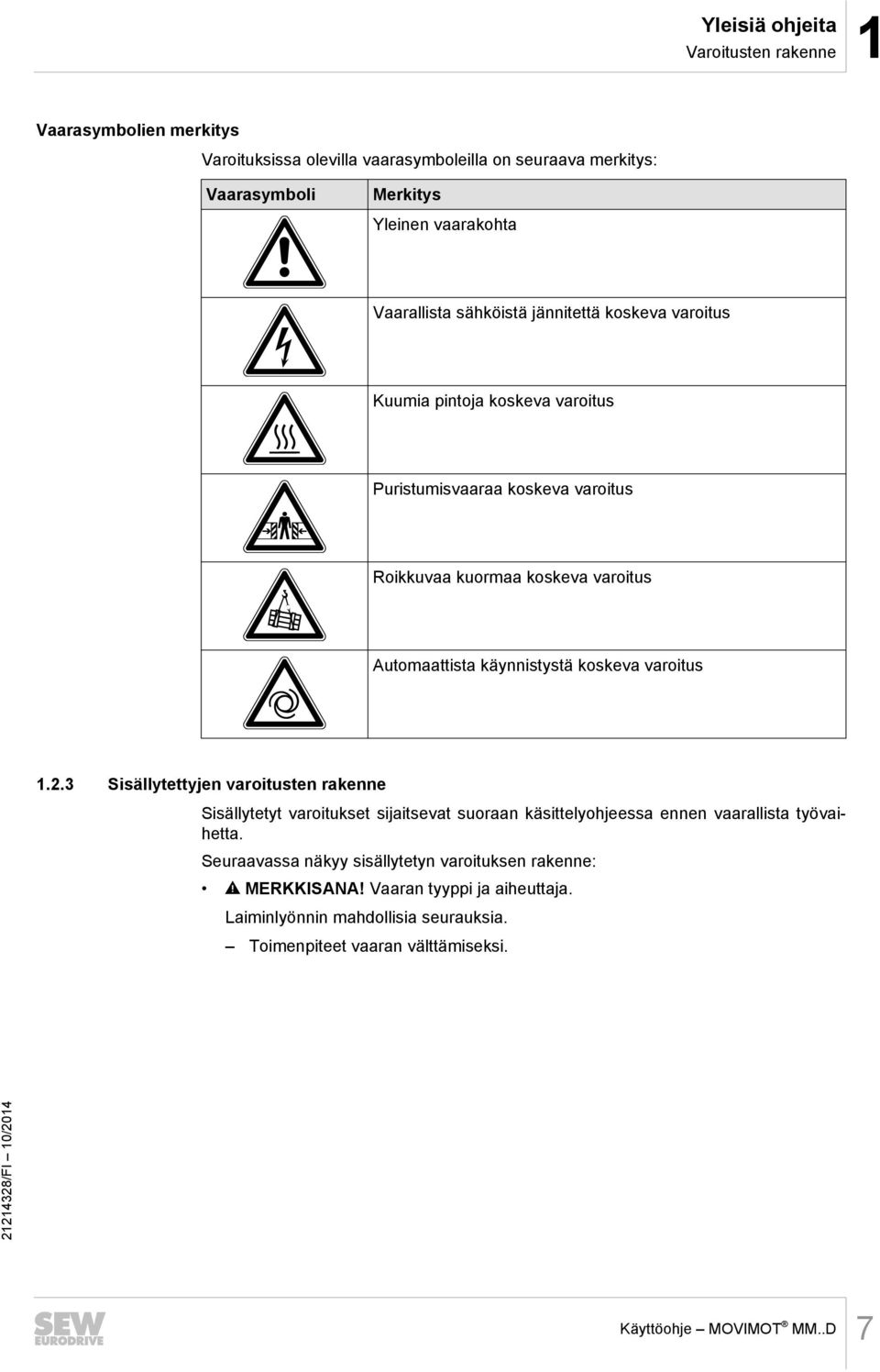 käynnistystä koskeva varoitus 1.2.3 Sisällytettyjen varoitusten rakenne Sisällytetyt varoitukset sijaitsevat suoraan käsittelyohjeessa ennen vaarallista työvaihetta.