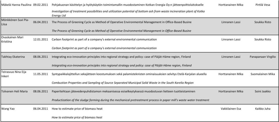 treatment possibilities and utilization potential of bottom ash from waste incineration plant of Kotka Energy Ltd 06.04.