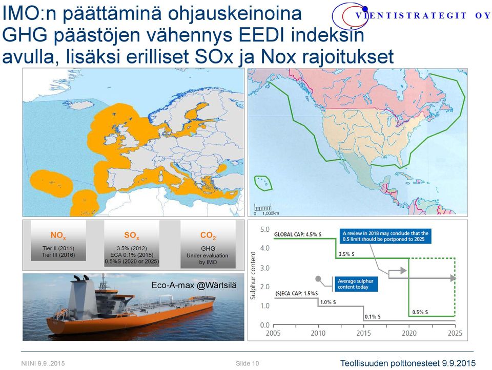 lisäksi erilliset SOx ja Nox rajoitukset