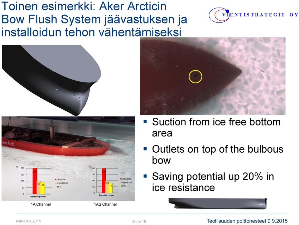 from ice free bottom area Outlets on top of the bulbous