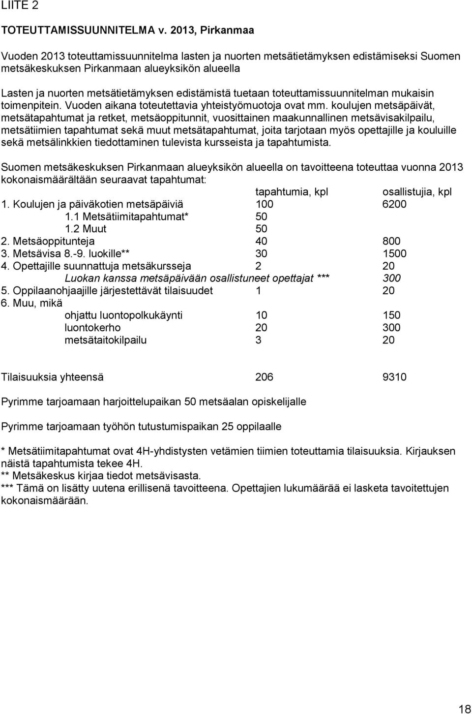 edistämistä tuetaan toteuttamissuunnitelman mukaisin toimenpitein. Vuoden aikana toteutettavia yhteistyömuotoja ovat mm.